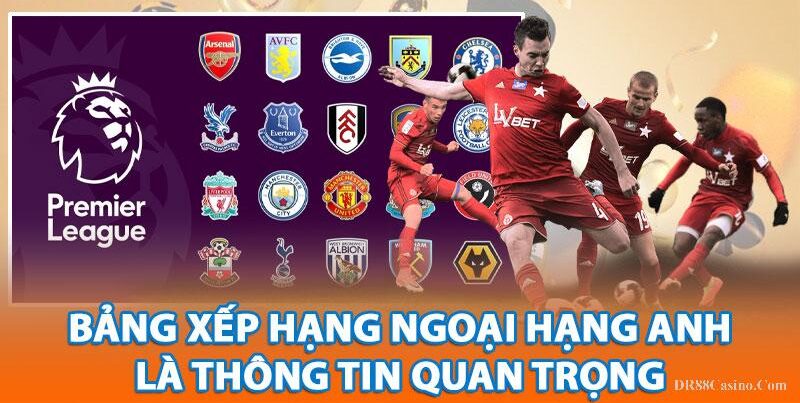 Bảng Xếp Hạng Ngoại Hạng Anh – Cập nhật Mới Nhất 2025 1 Bảng Xếp Hạng Ngoại Hạng Anh – Cập nhật Mới Nhất 2025
